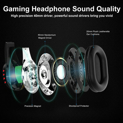 Gaming Headphones for P4/x-one