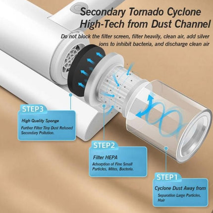 Dust Suction Mite Removal