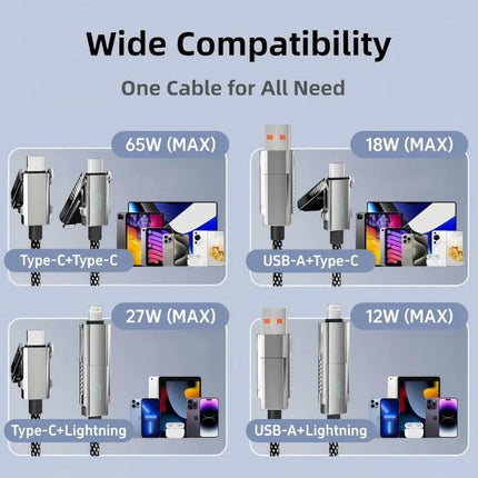 4 in 1 LED Display Multi Charger Cable - Dual USB C/USB A/Lightning Fast Charging Cable - 65W