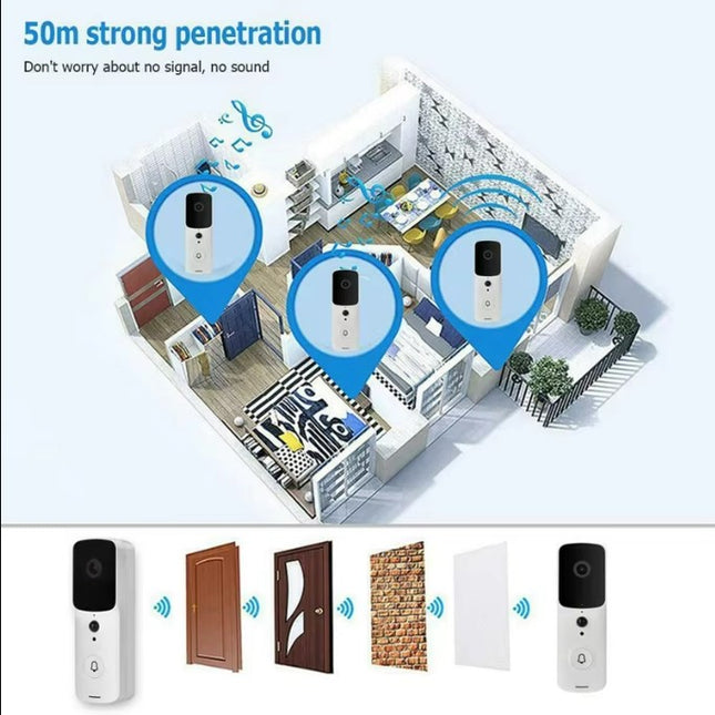 WiFi Smart Video Doorbell Camera - Black
