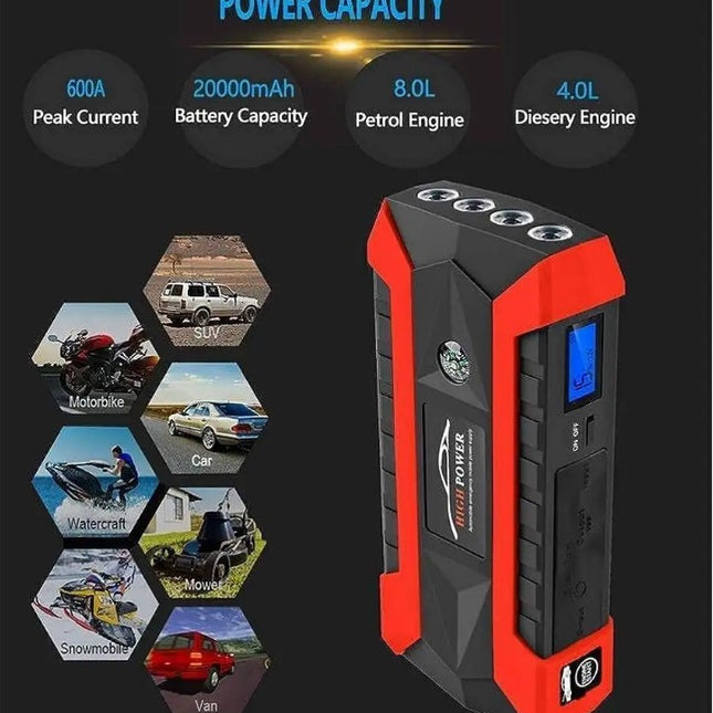 CAR JUMP STARTER + TYRE INFLATOR EMERGENCY KIT